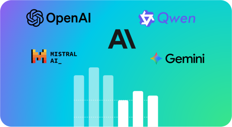 Optimize AI and LLM costs