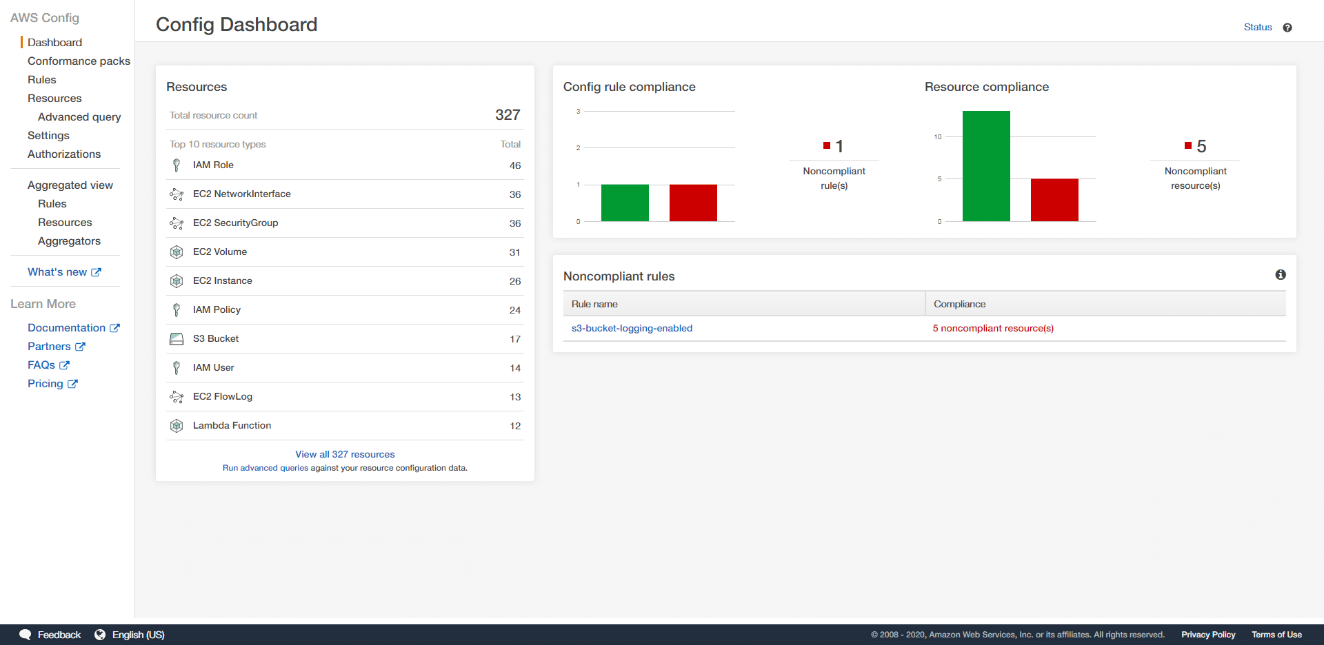 aws config for aws cloud asset inventory