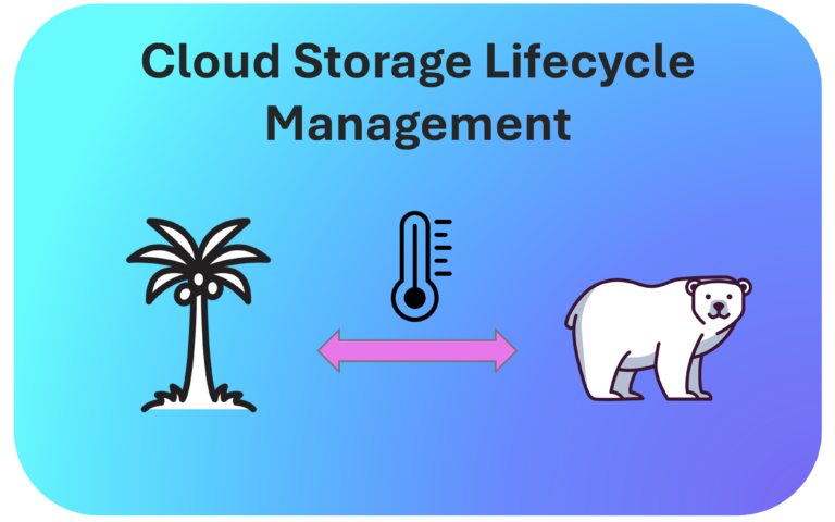 Cloud sotrage lifecycle