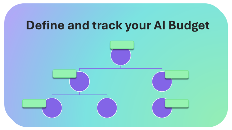 Ai budgeting